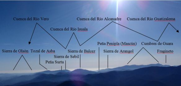 Vista oriental desde Santa Marina de Nabaín