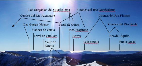 Vistas desde el Pelopín