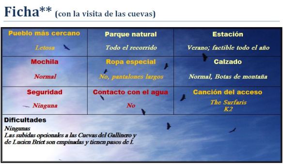 Ficha Gincana por el Vero