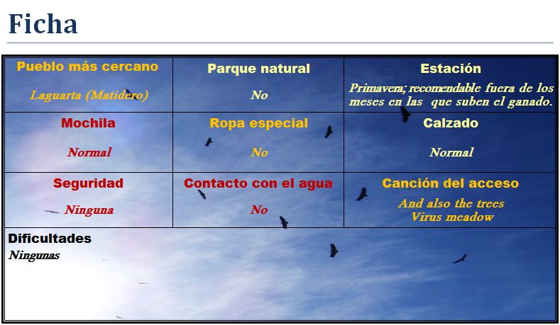 Ficha Joven Alcanadre