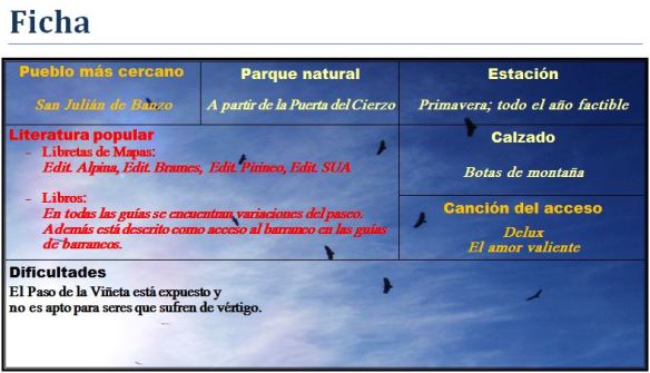 Ficha San Martín de la Val d'Onsera