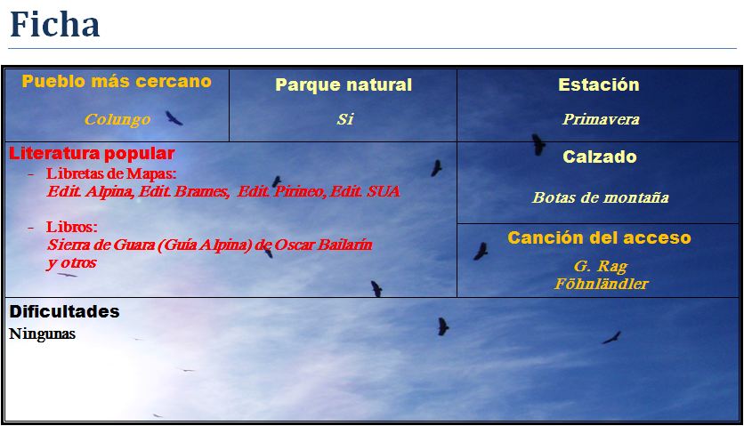 Ficha Portal de la Cunarda