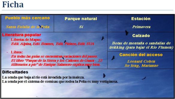 Ficha Peña San Miguel