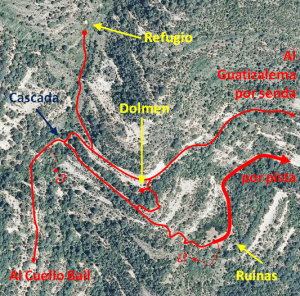 Recorte Fotografía Sigpac