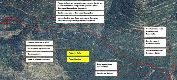 Croquis sobre el recorte de Sigpac