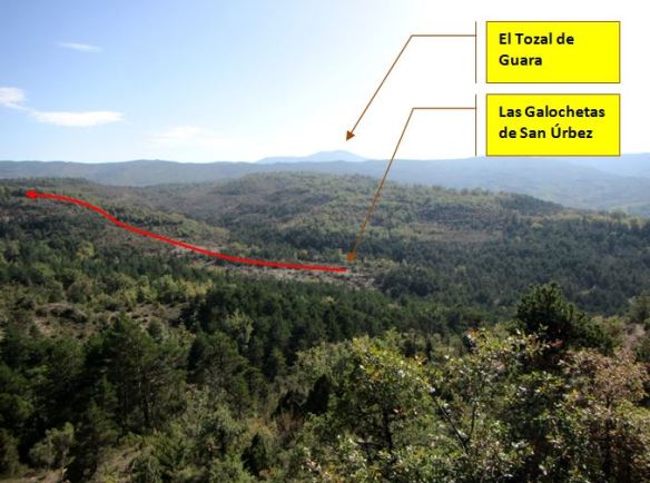 Vistas desde el Portilillo