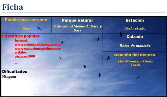 Ficha Bara - Bibán - Binueste